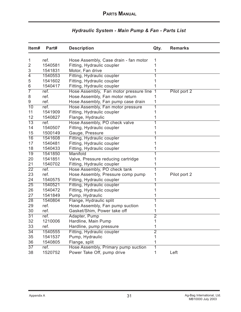 Ag-Bag MB10012HyPac User Manual | Page 31 / 57