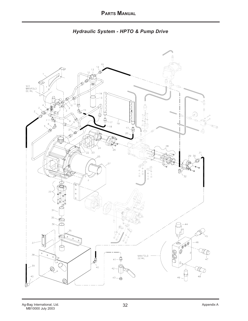 Ag-Bag MB10012HyPac User Manual | Page 32 / 57