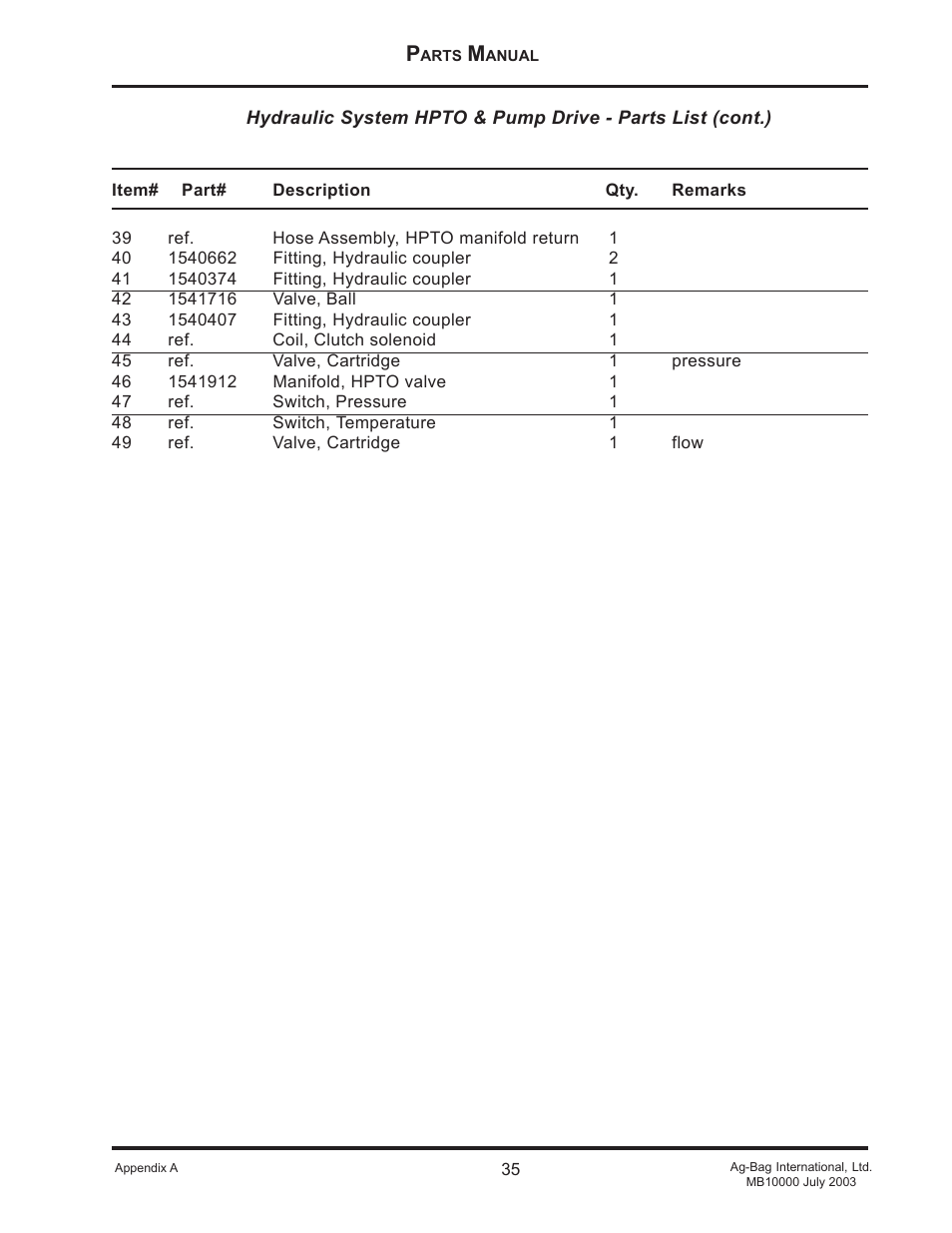 Ag-Bag MB10012HyPac User Manual | Page 35 / 57