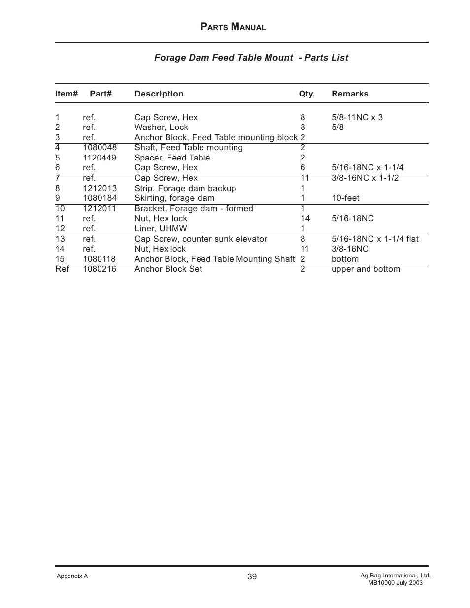 Ag-Bag MB10012HyPac User Manual | Page 39 / 57