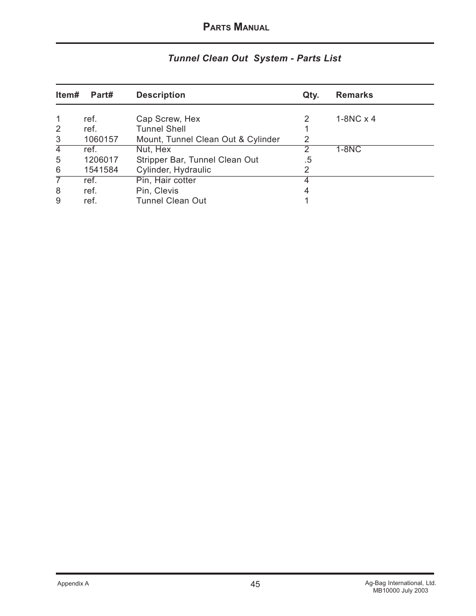 Ag-Bag MB10012HyPac User Manual | Page 45 / 57