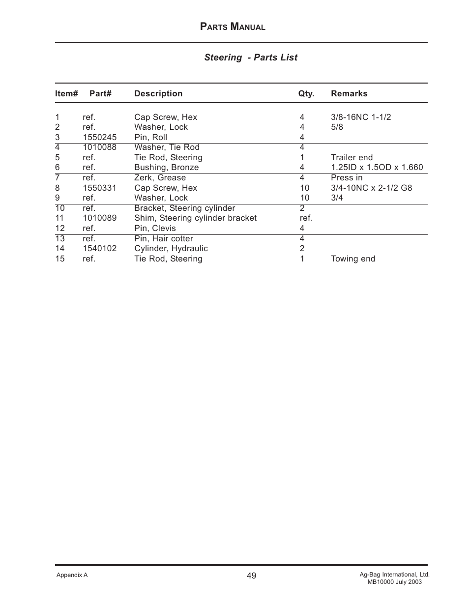 Ag-Bag MB10012HyPac User Manual | Page 49 / 57
