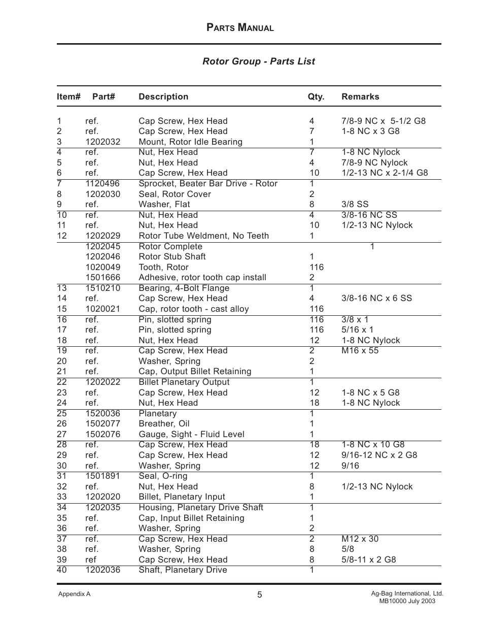 Ag-Bag MB10012HyPac User Manual | Page 5 / 57