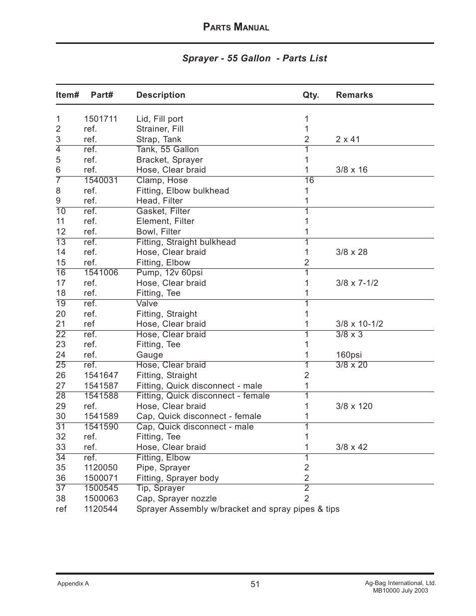 Ag-Bag MB10012HyPac User Manual | Page 51 / 57