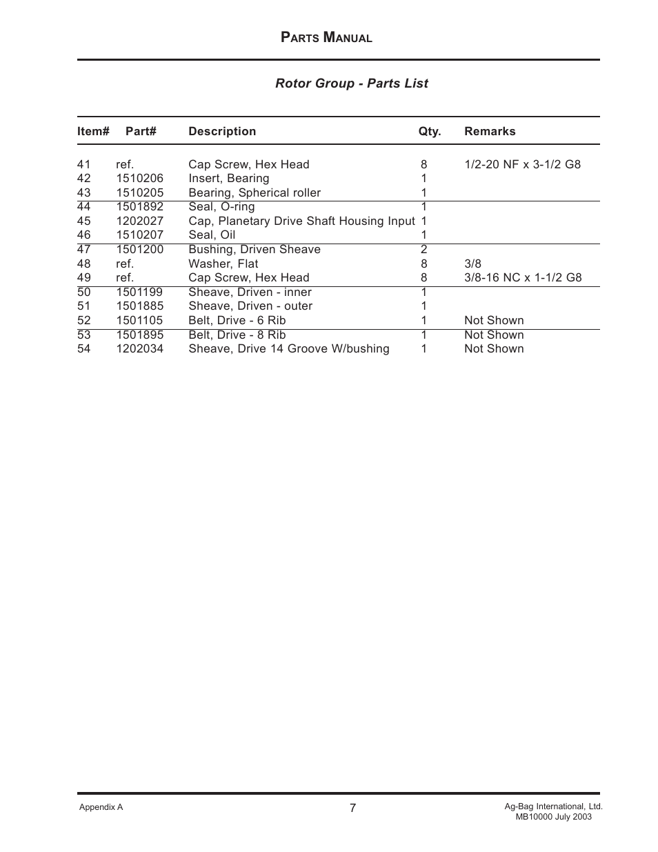 Ag-Bag MB10012HyPac User Manual | Page 7 / 57