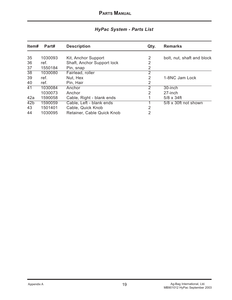 Ag-Bag MB901012 User Manual | Page 19 / 45