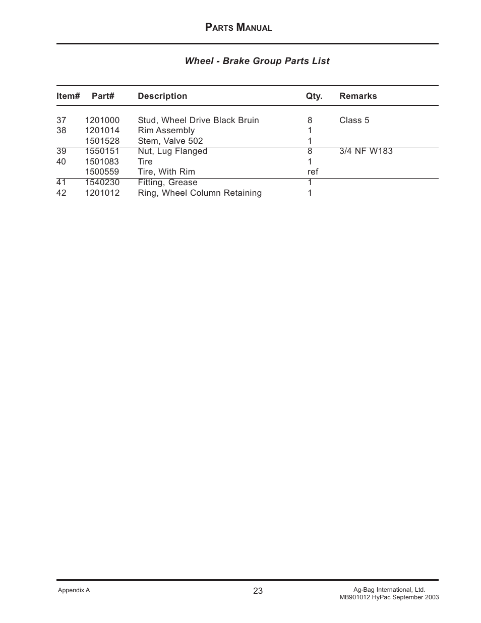 Ag-Bag MB901012 User Manual | Page 23 / 45