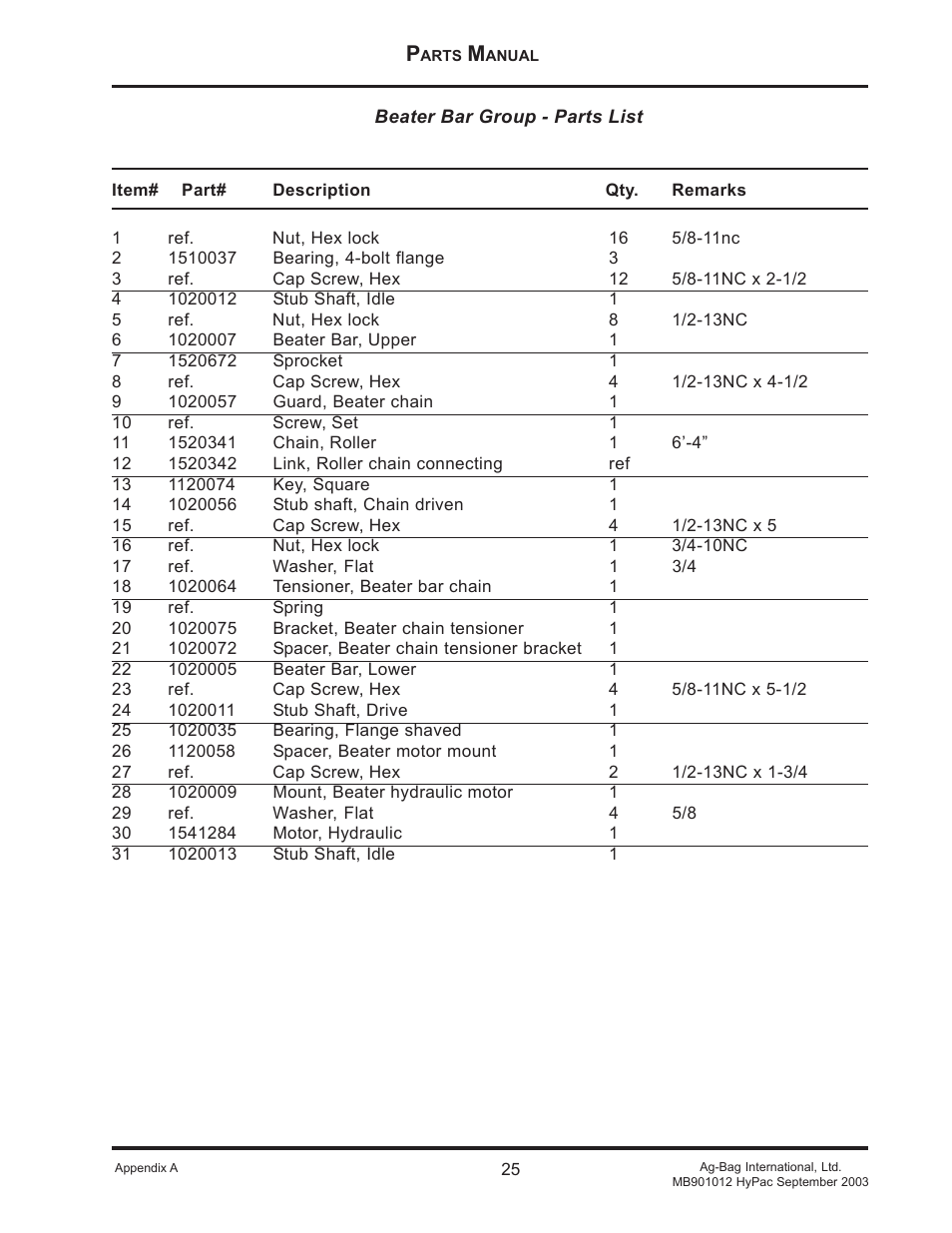 Ag-Bag MB901012 User Manual | Page 25 / 45