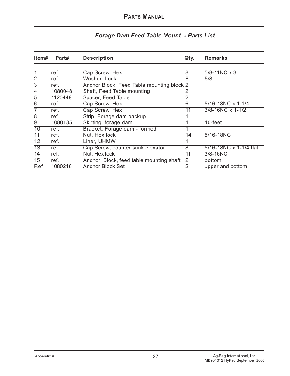 Ag-Bag MB901012 User Manual | Page 27 / 45