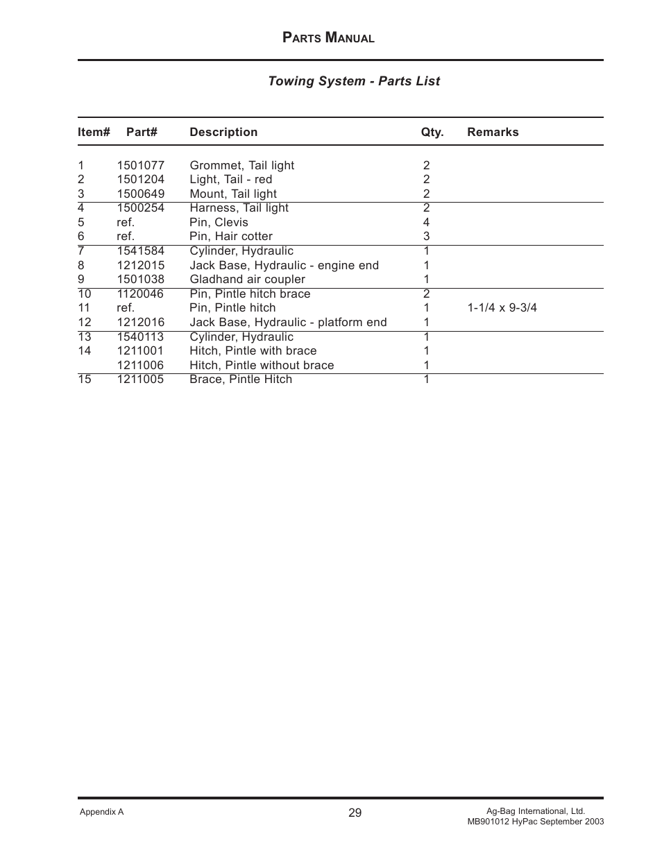 Ag-Bag MB901012 User Manual | Page 29 / 45