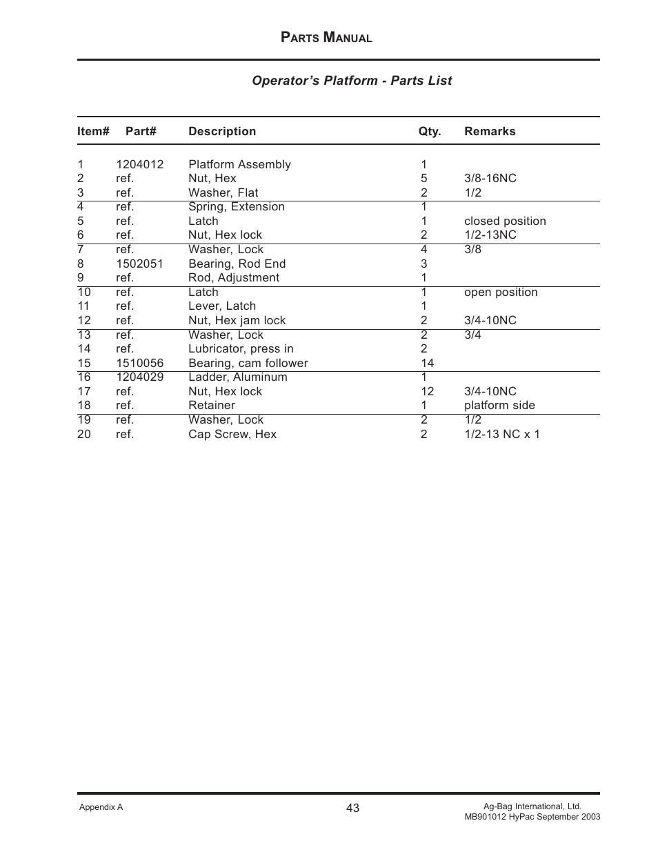 Ag-Bag MB901012 User Manual | Page 43 / 45