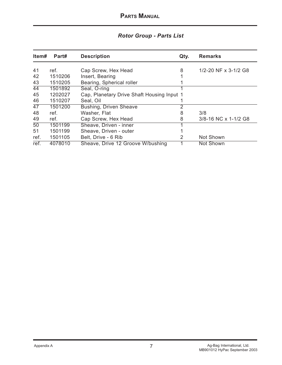 Ag-Bag MB901012 User Manual | Page 7 / 45