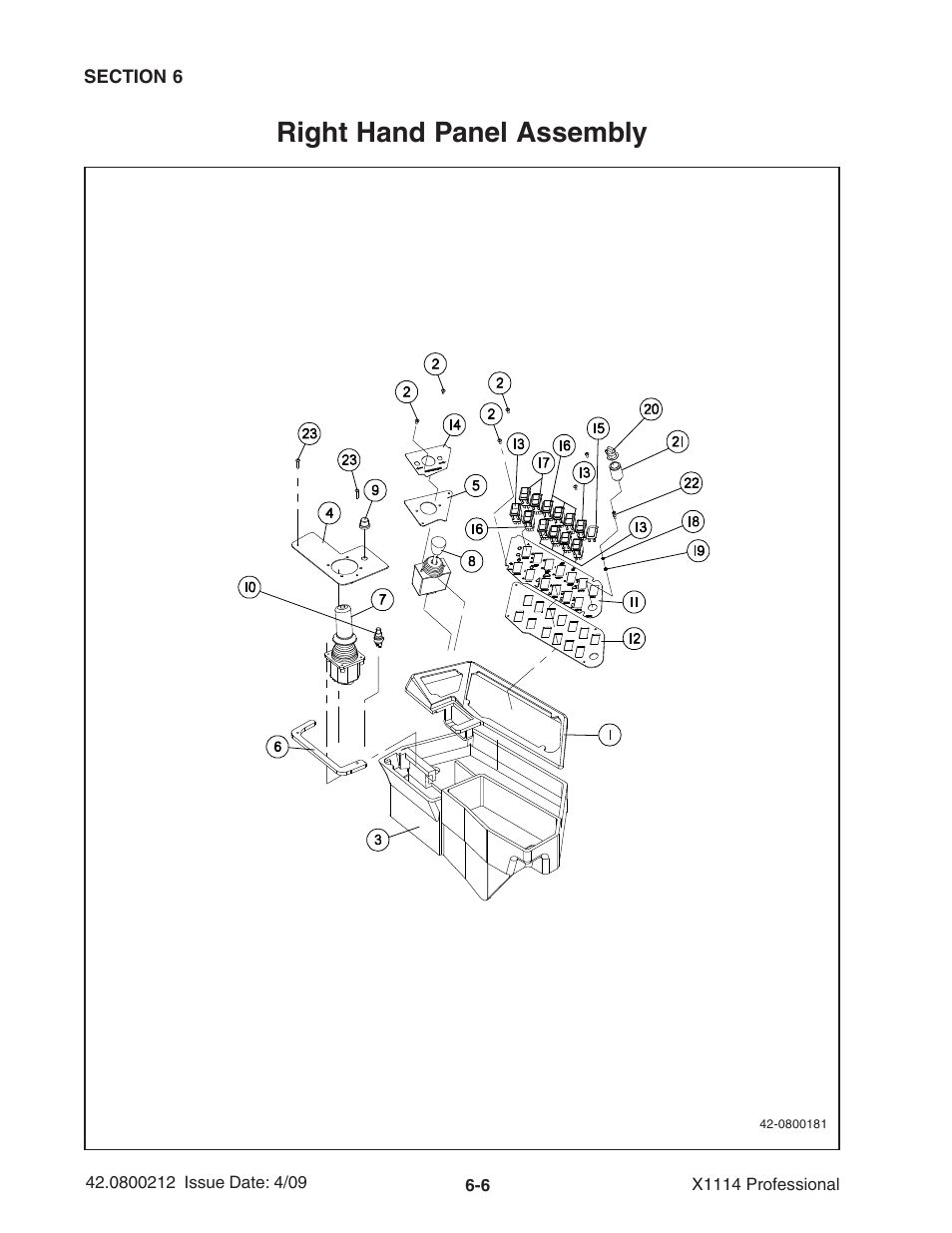 Right hand panel assembly | Ag-Bag X1114 Bagger User Manual | Page 100 / 262