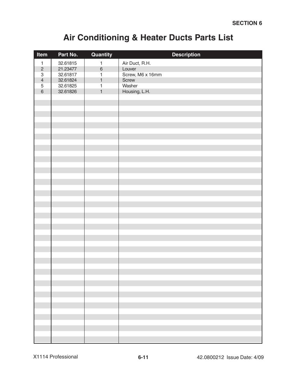 Air conditioning & heater ducts parts list | Ag-Bag X1114 Bagger User Manual | Page 105 / 262