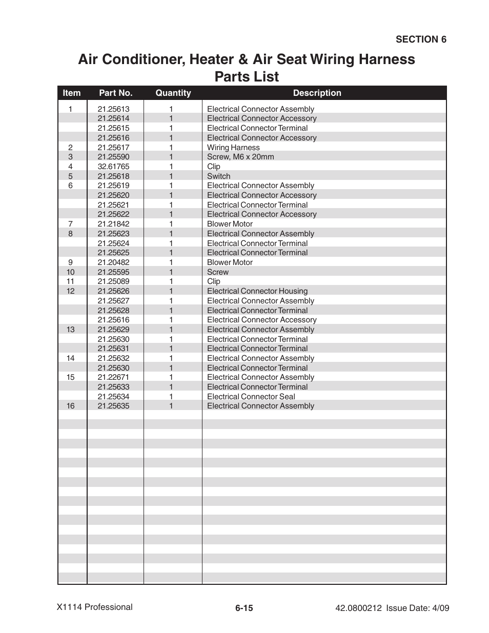 Ag-Bag X1114 Bagger User Manual | Page 109 / 262