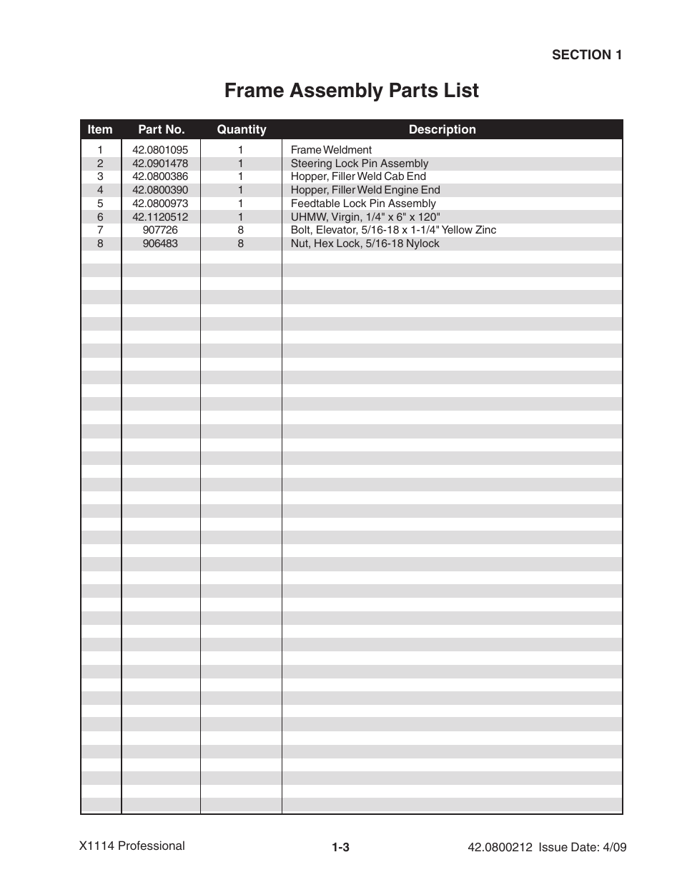Frame assembly parts list | Ag-Bag X1114 Bagger User Manual | Page 11 / 262