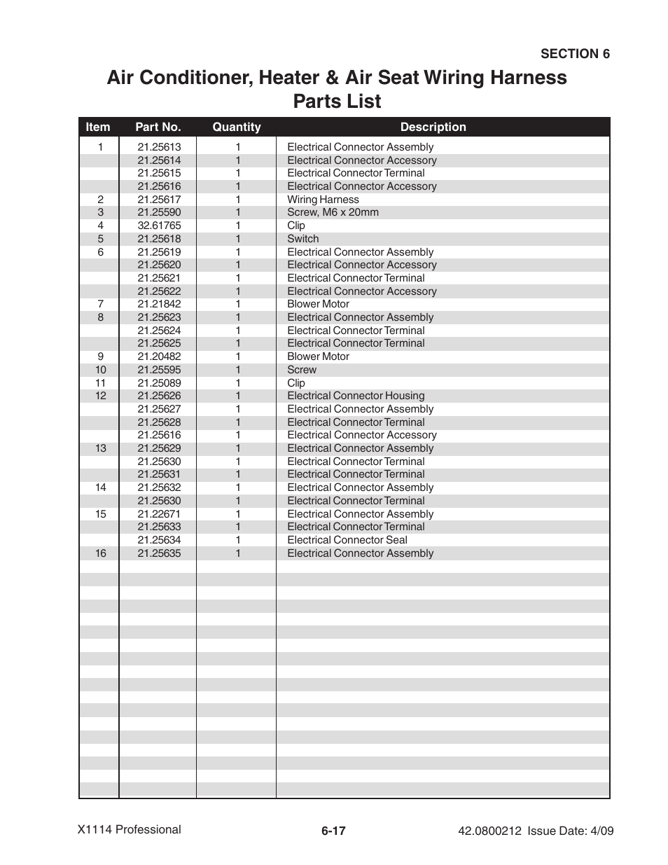 Ag-Bag X1114 Bagger User Manual | Page 111 / 262