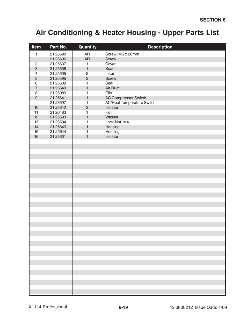 Ag-Bag X1114 Bagger User Manual | Page 113 / 262