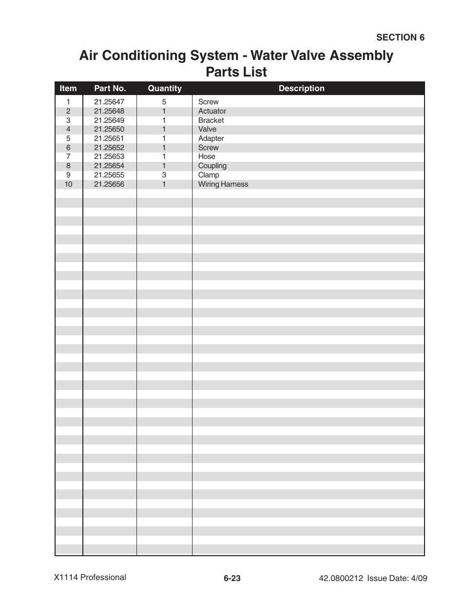 Ag-Bag X1114 Bagger User Manual | Page 117 / 262