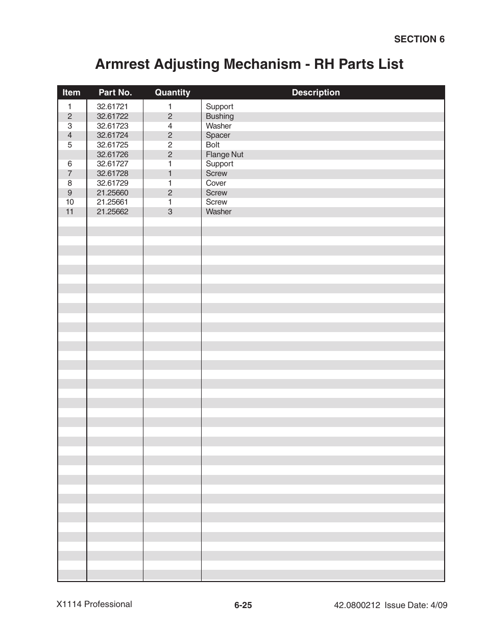 Armrest adjusting mechanism - rh parts list | Ag-Bag X1114 Bagger User Manual | Page 119 / 262