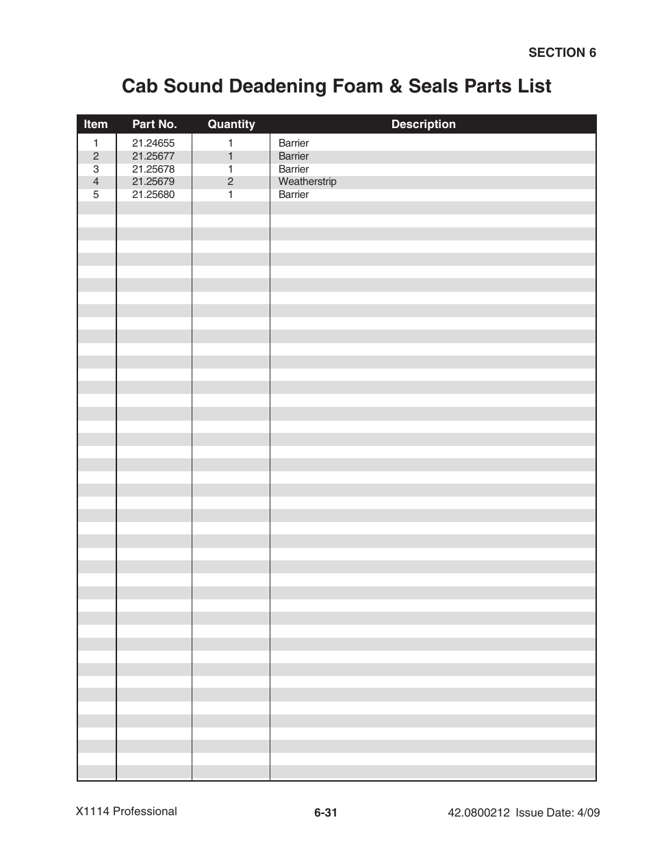 Cab sound deadening foam & seals parts list | Ag-Bag X1114 Bagger User Manual | Page 125 / 262