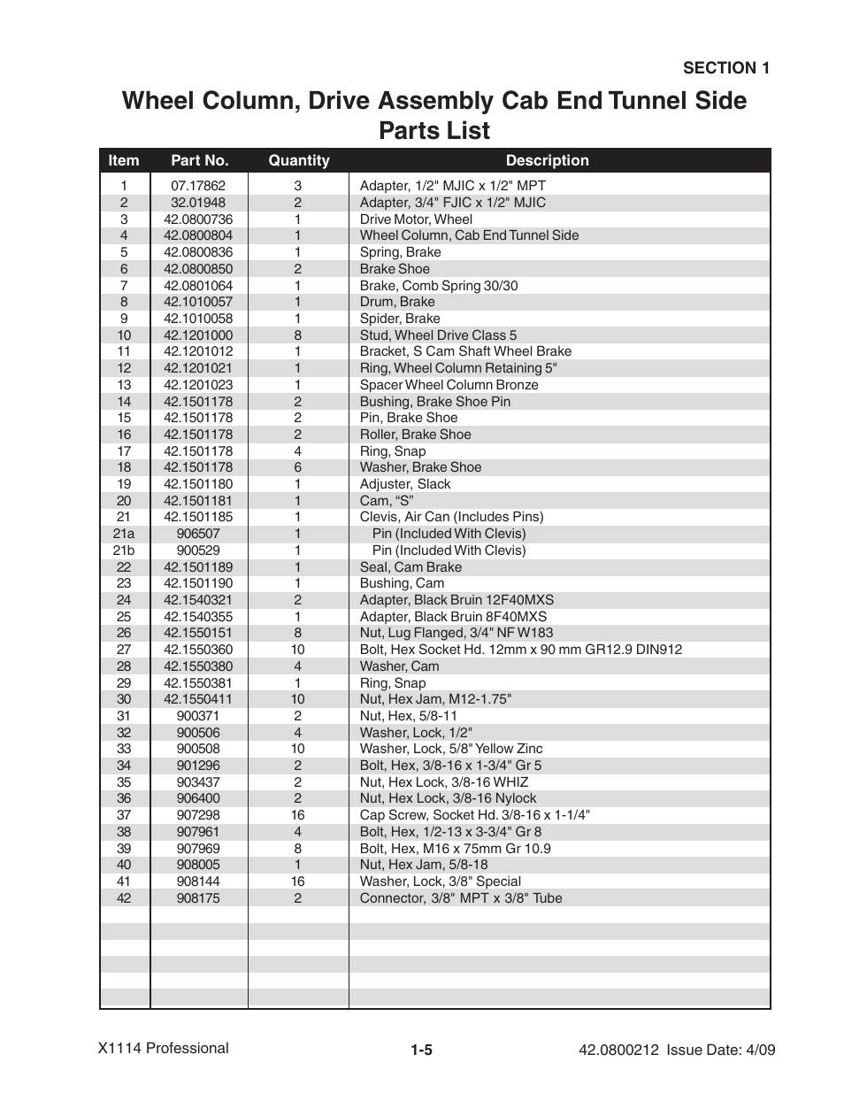 Ag-Bag X1114 Bagger User Manual | Page 13 / 262