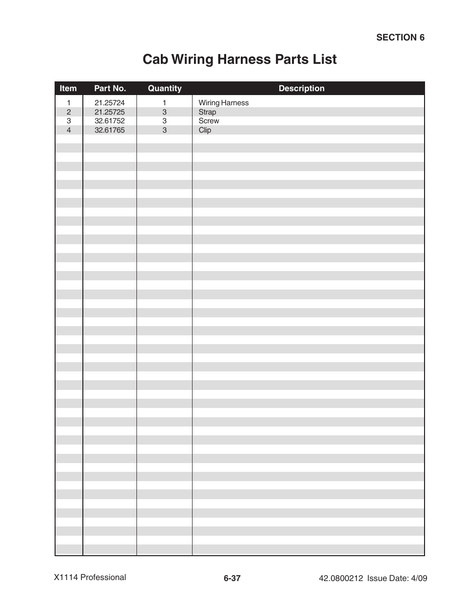 Cab wiring harness parts list | Ag-Bag X1114 Bagger User Manual | Page 131 / 262