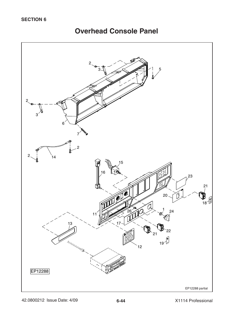 Overhead console panel | Ag-Bag X1114 Bagger User Manual | Page 138 / 262