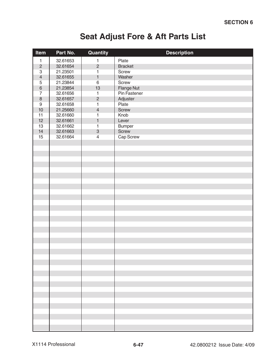 Seat adjust fore & aft parts list | Ag-Bag X1114 Bagger User Manual | Page 141 / 262