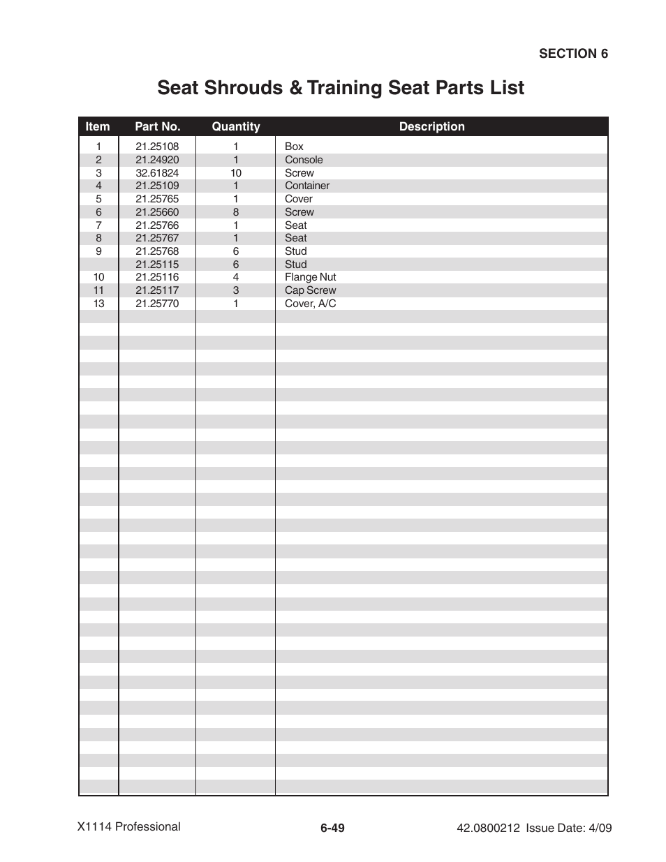 Seat shrouds & training seat parts list | Ag-Bag X1114 Bagger User Manual | Page 143 / 262