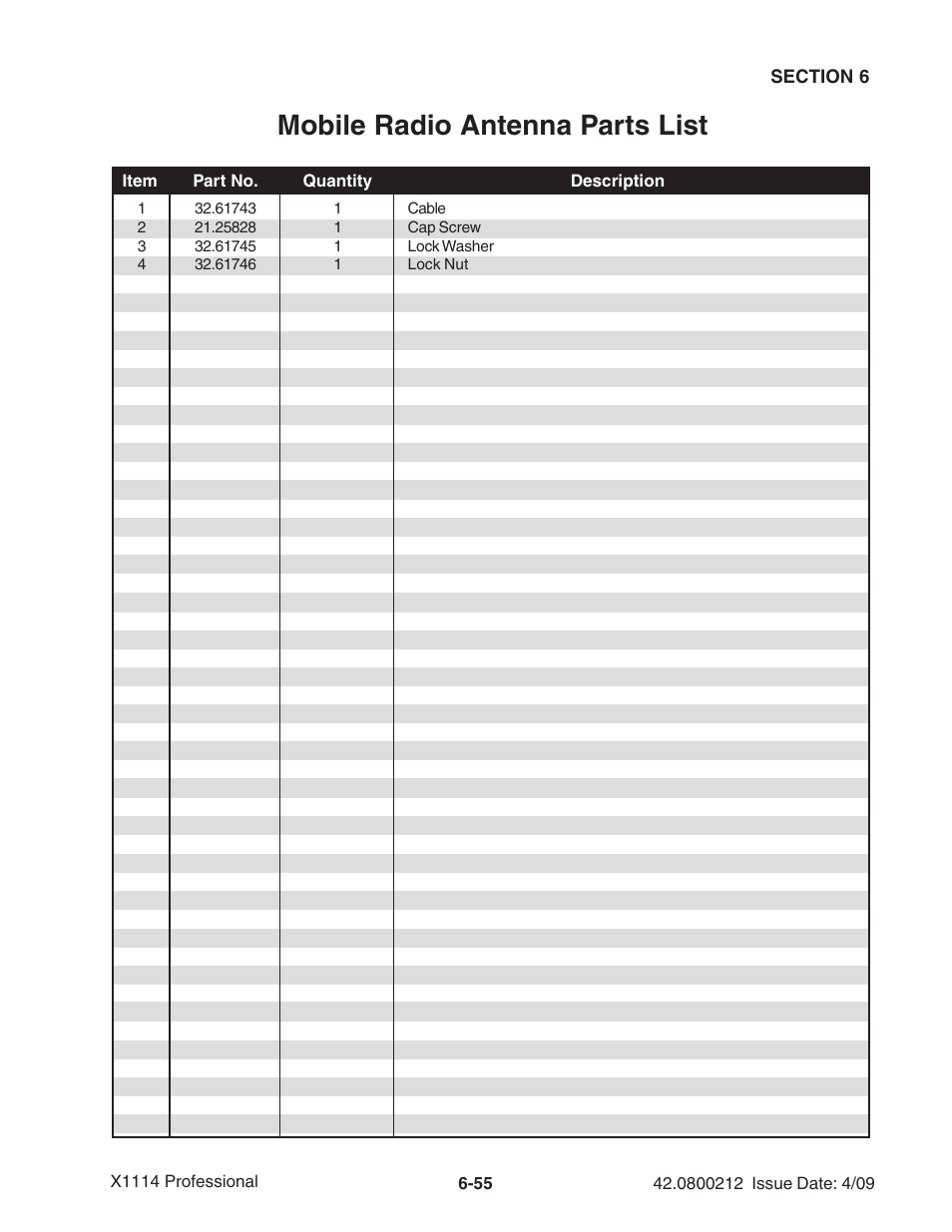 Mobile radio antenna parts list | Ag-Bag X1114 Bagger User Manual | Page 149 / 262