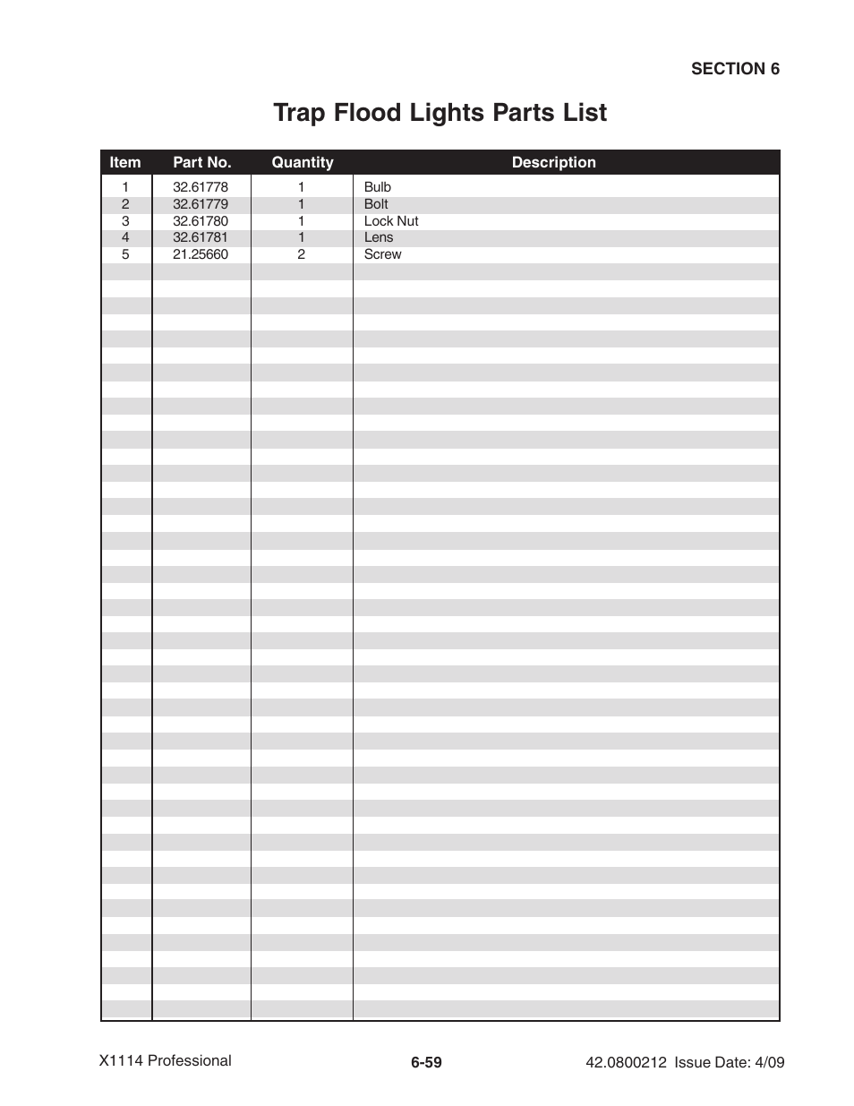 Trap flood lights parts list | Ag-Bag X1114 Bagger User Manual | Page 153 / 262