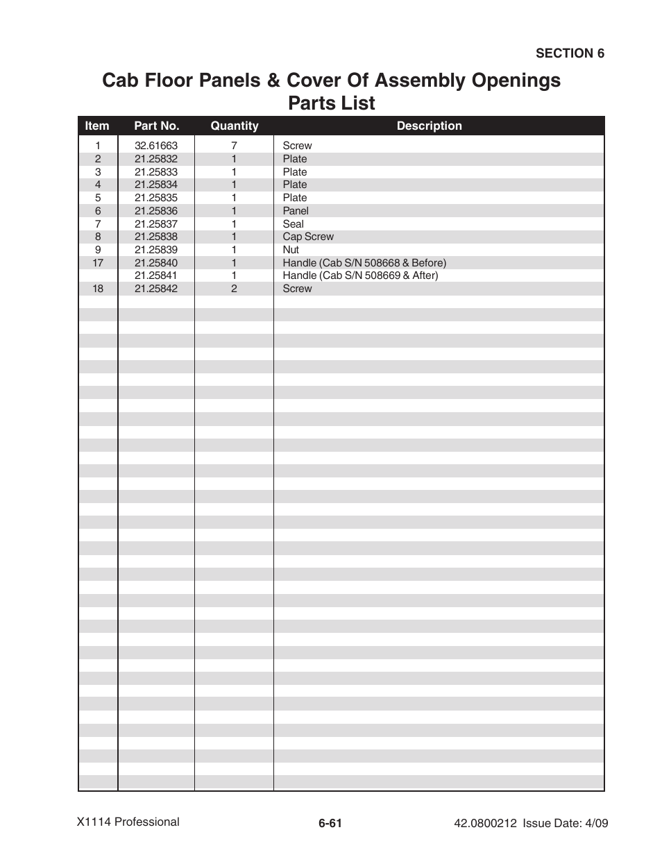 Ag-Bag X1114 Bagger User Manual | Page 155 / 262