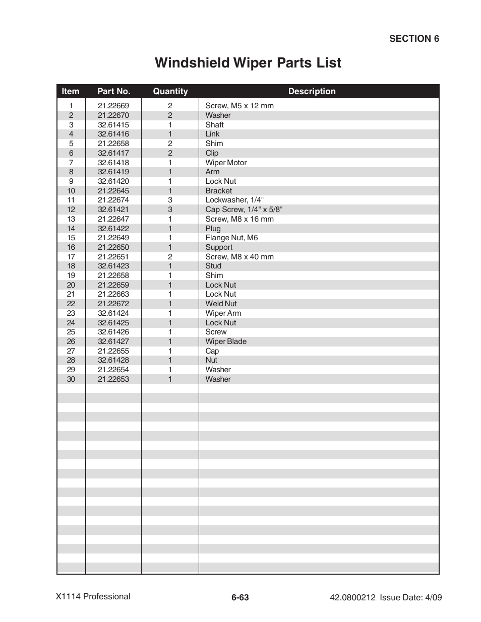 Windshield wiper parts list | Ag-Bag X1114 Bagger User Manual | Page 157 / 262