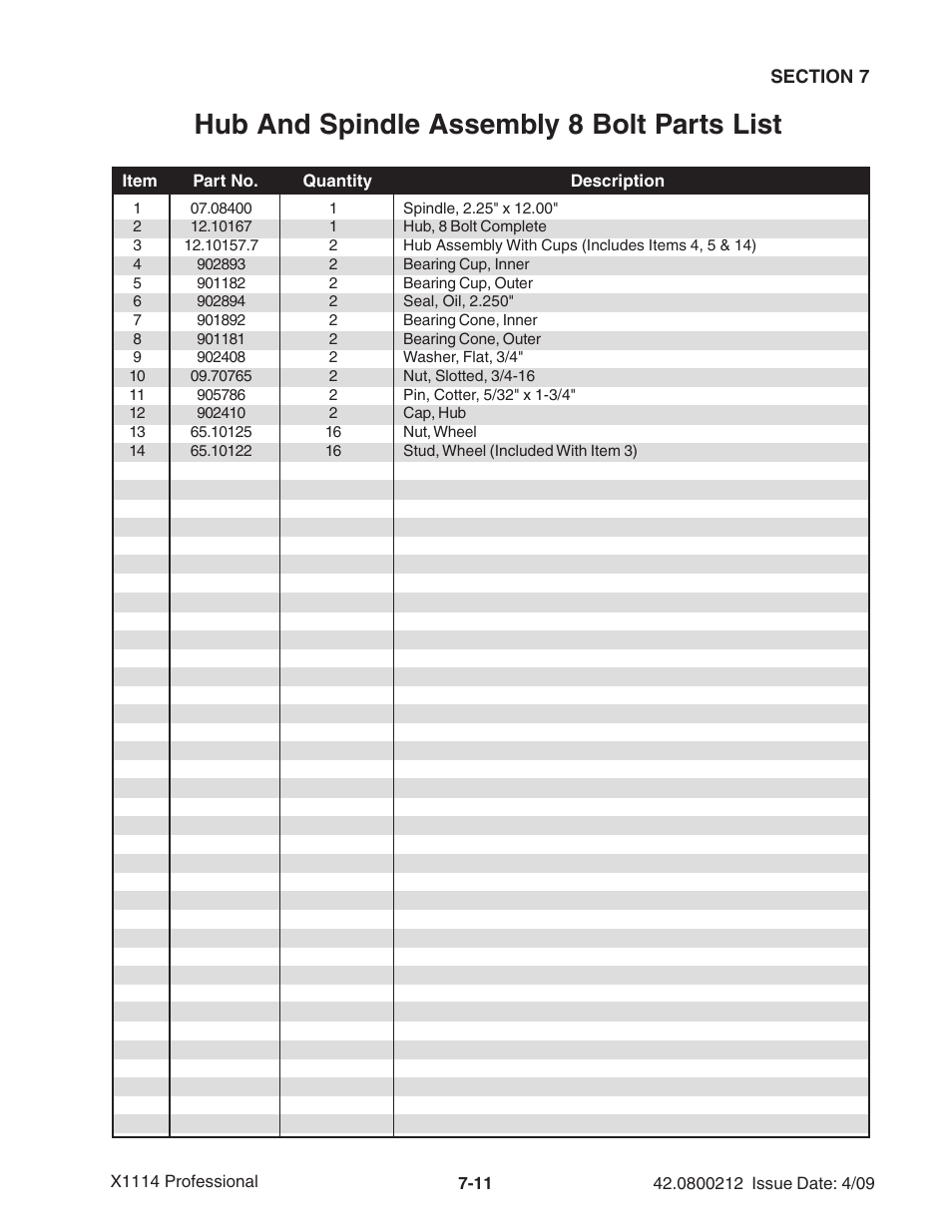 Hub and spindle assembly 8 bolt parts list | Ag-Bag X1114 Bagger User Manual | Page 169 / 262