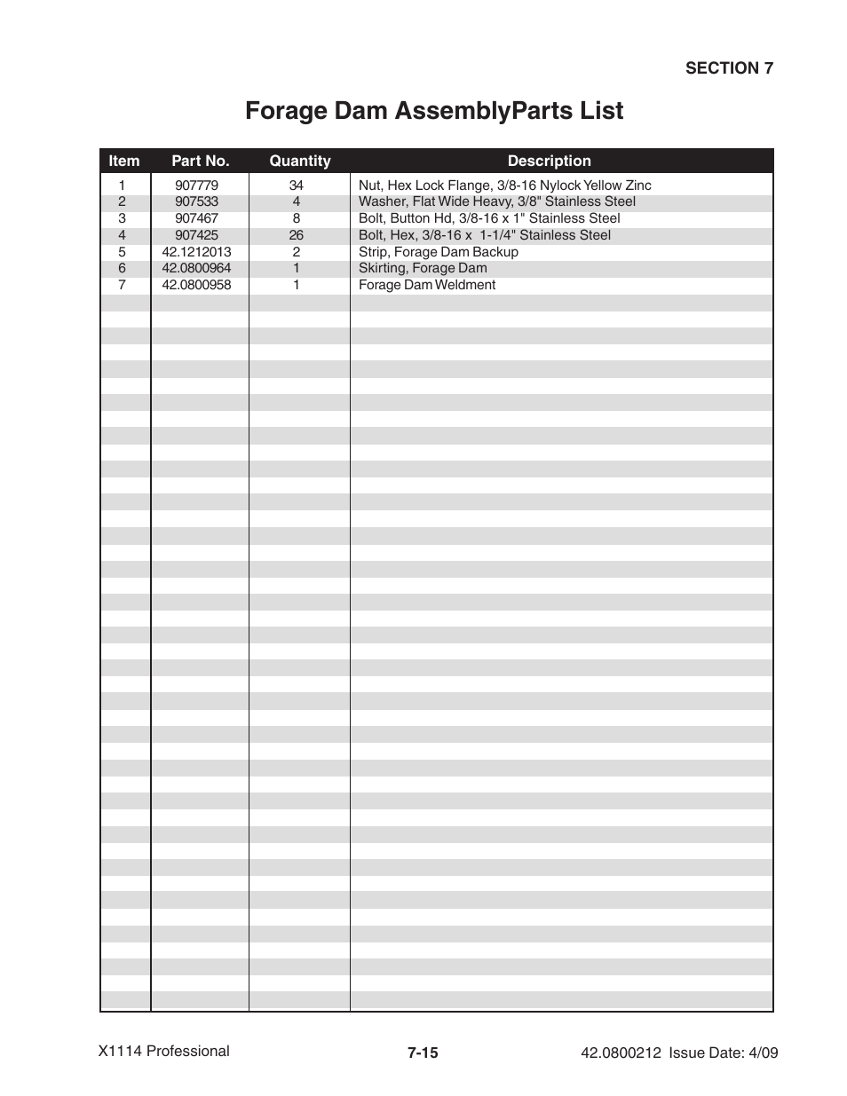 Forage dam assemblyparts list | Ag-Bag X1114 Bagger User Manual | Page 173 / 262