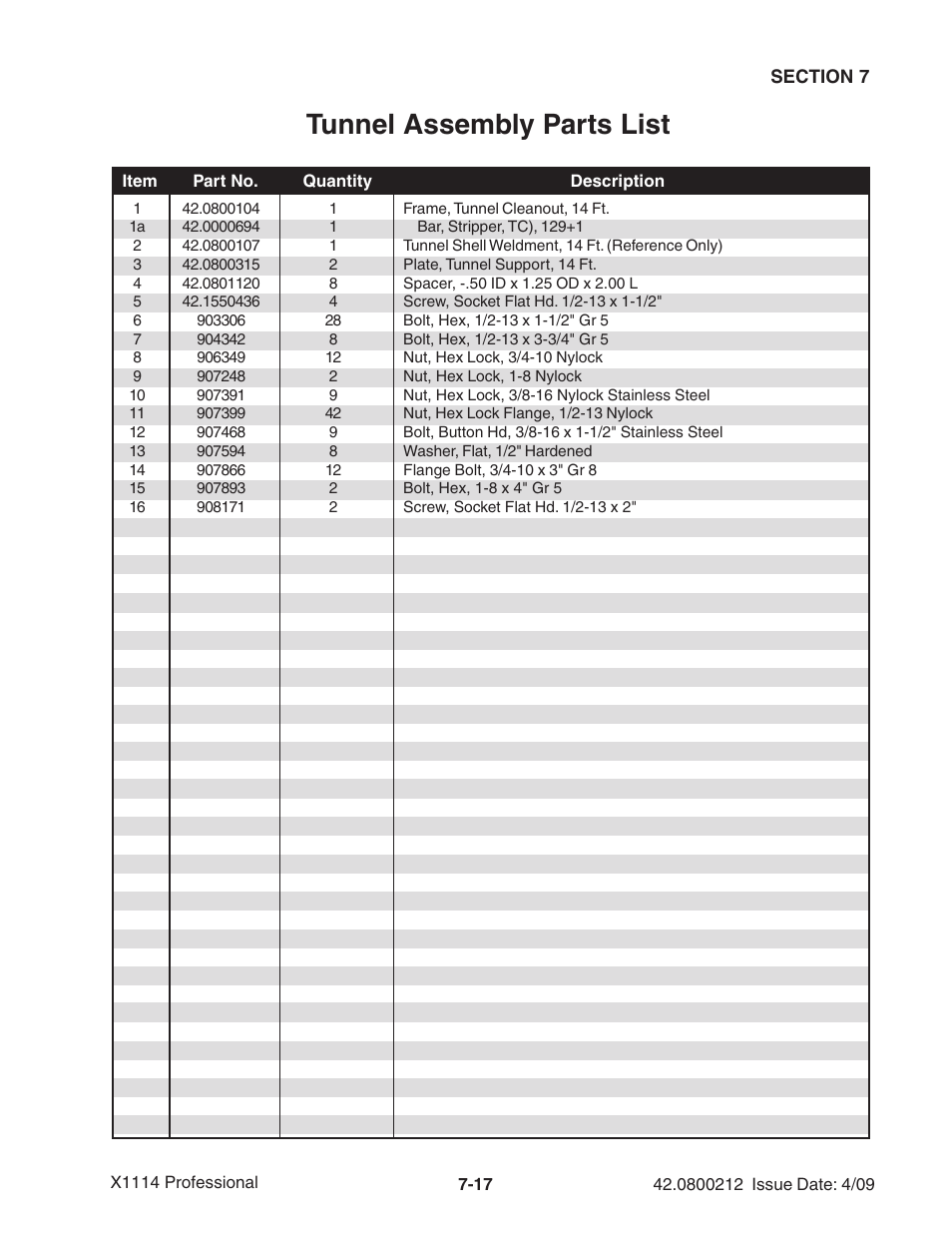Tunnel assembly parts list | Ag-Bag X1114 Bagger User Manual | Page 175 / 262
