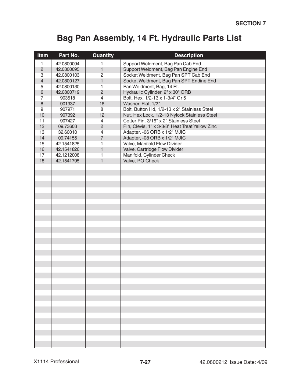 Bag pan assembly, 14 ft. hydraulic parts list | Ag-Bag X1114 Bagger User Manual | Page 185 / 262