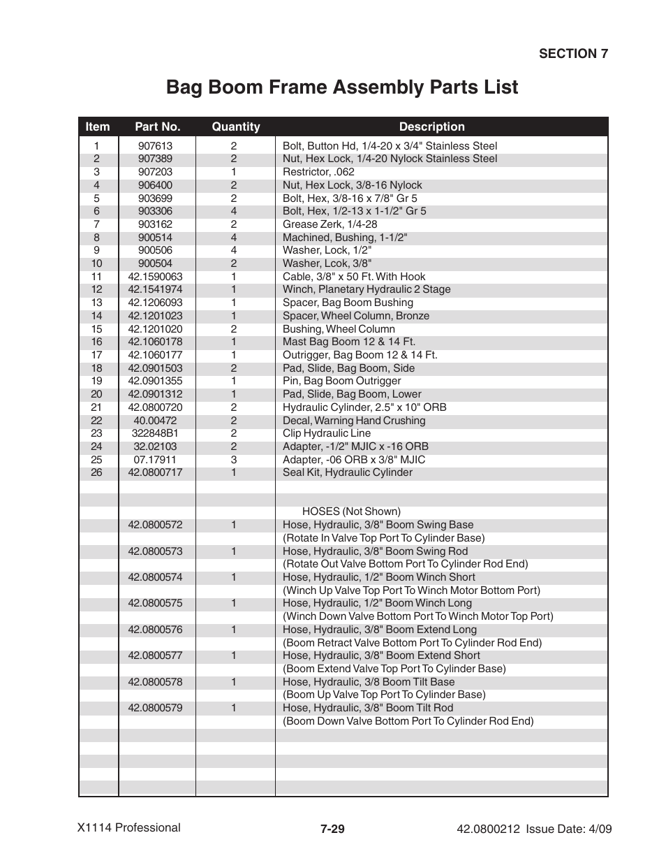 Bag boom frame assembly parts list | Ag-Bag X1114 Bagger User Manual | Page 187 / 262