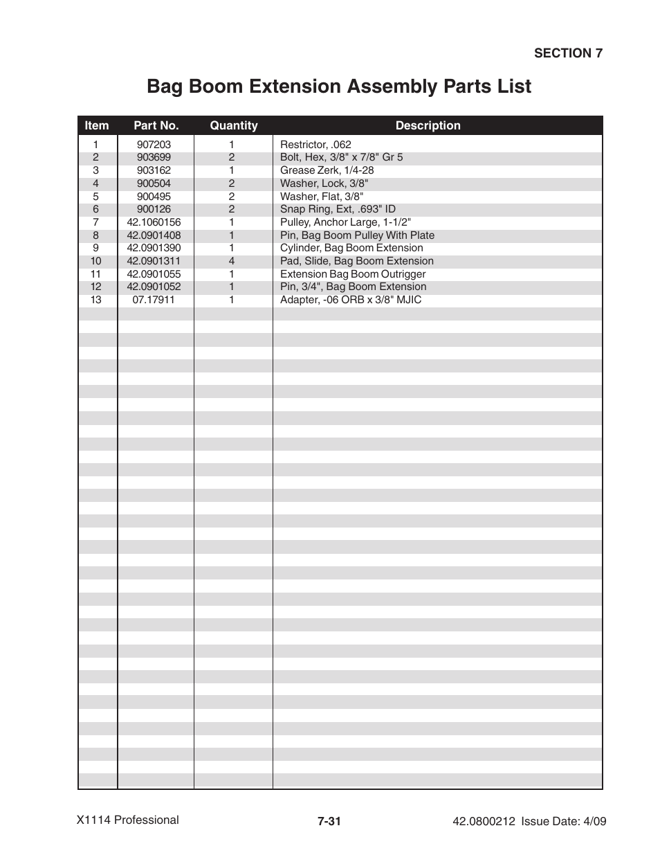 Bag boom extension assembly parts list | Ag-Bag X1114 Bagger User Manual | Page 189 / 262