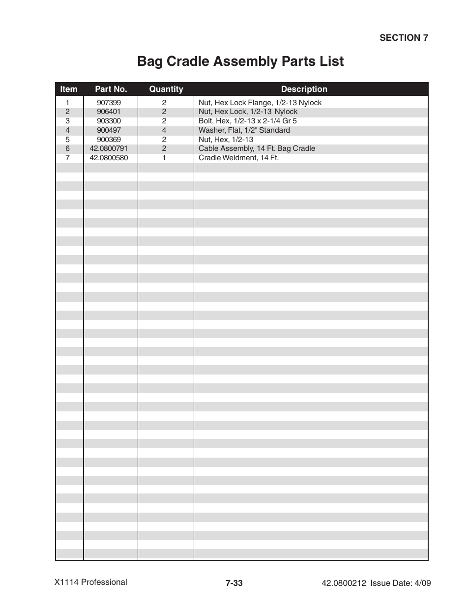 Bag cradle assembly parts list | Ag-Bag X1114 Bagger User Manual | Page 191 / 262
