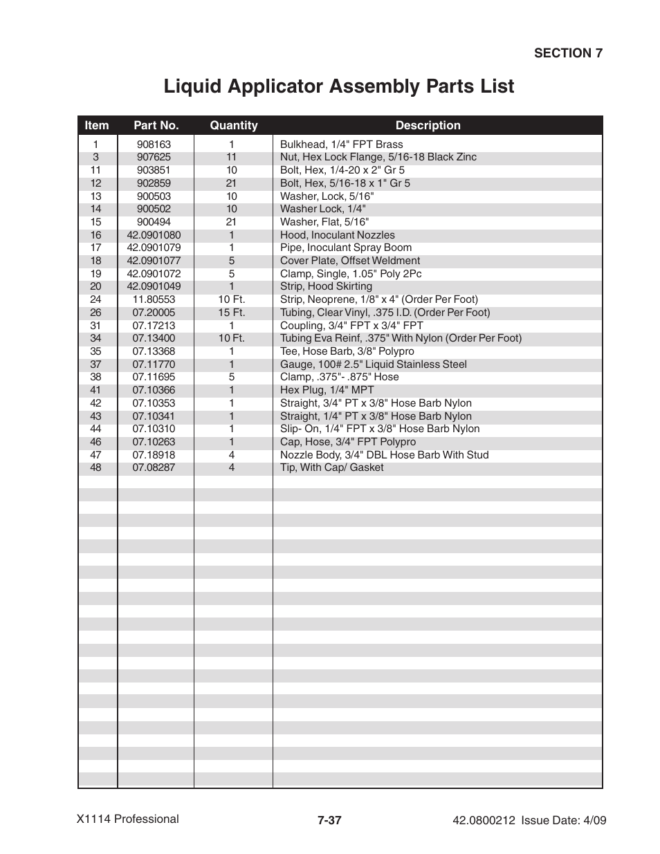 Liquid applicator assembly parts list | Ag-Bag X1114 Bagger User Manual | Page 195 / 262