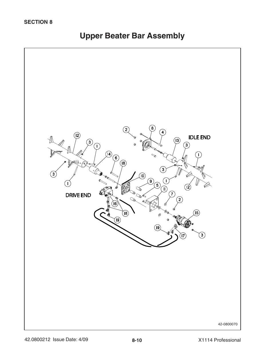 Upper beater bar assembly | Ag-Bag X1114 Bagger User Manual | Page 206 / 262