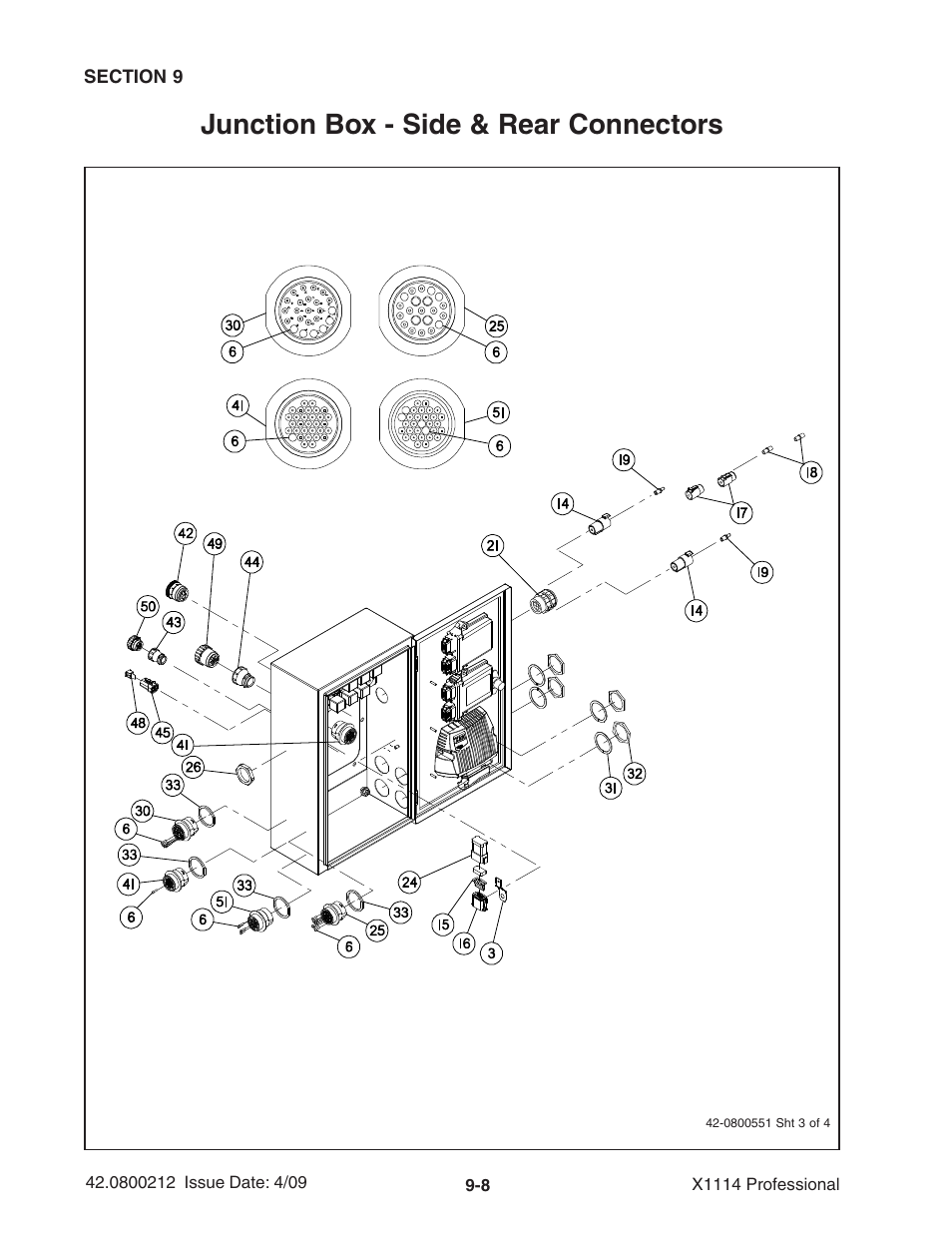 Junction box - side & rear connectors | Ag-Bag X1114 Bagger User Manual | Page 220 / 262