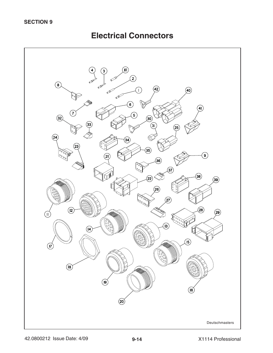 Electrical connectors | Ag-Bag X1114 Bagger User Manual | Page 226 / 262