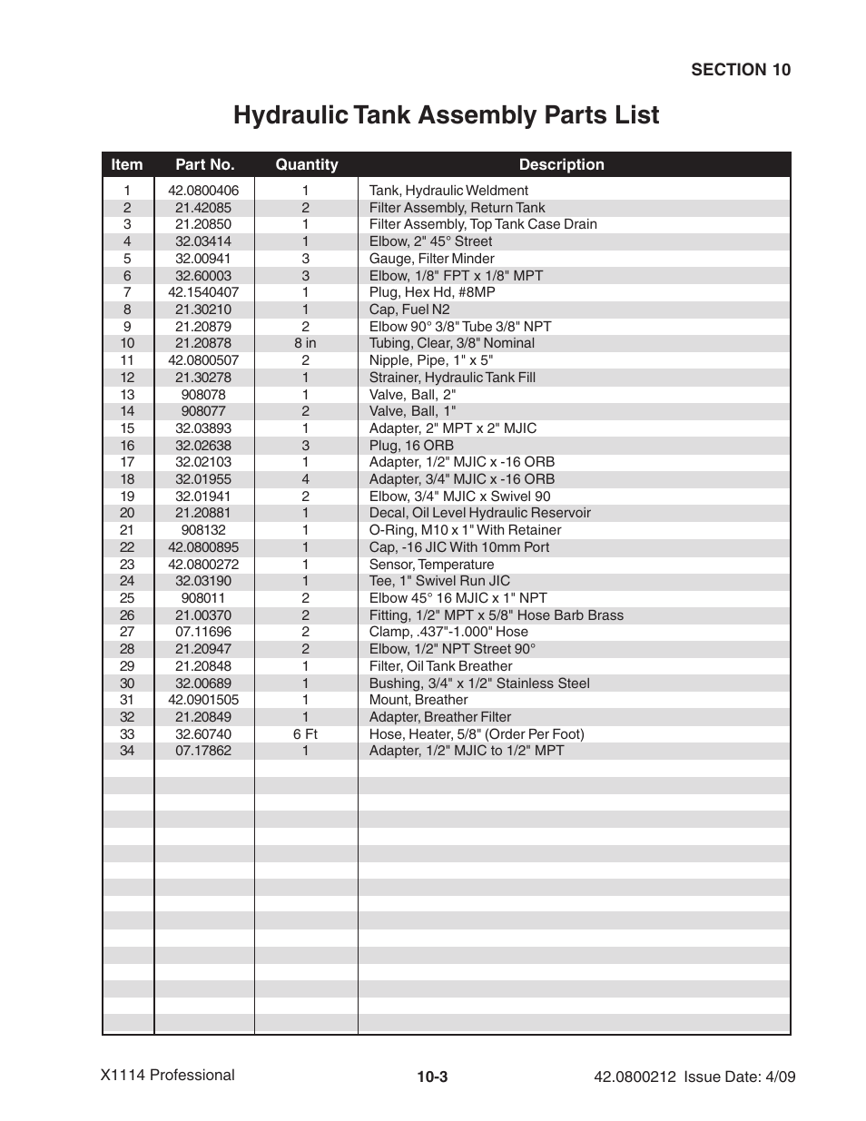 Hydraulic tank assembly parts list | Ag-Bag X1114 Bagger User Manual | Page 231 / 262