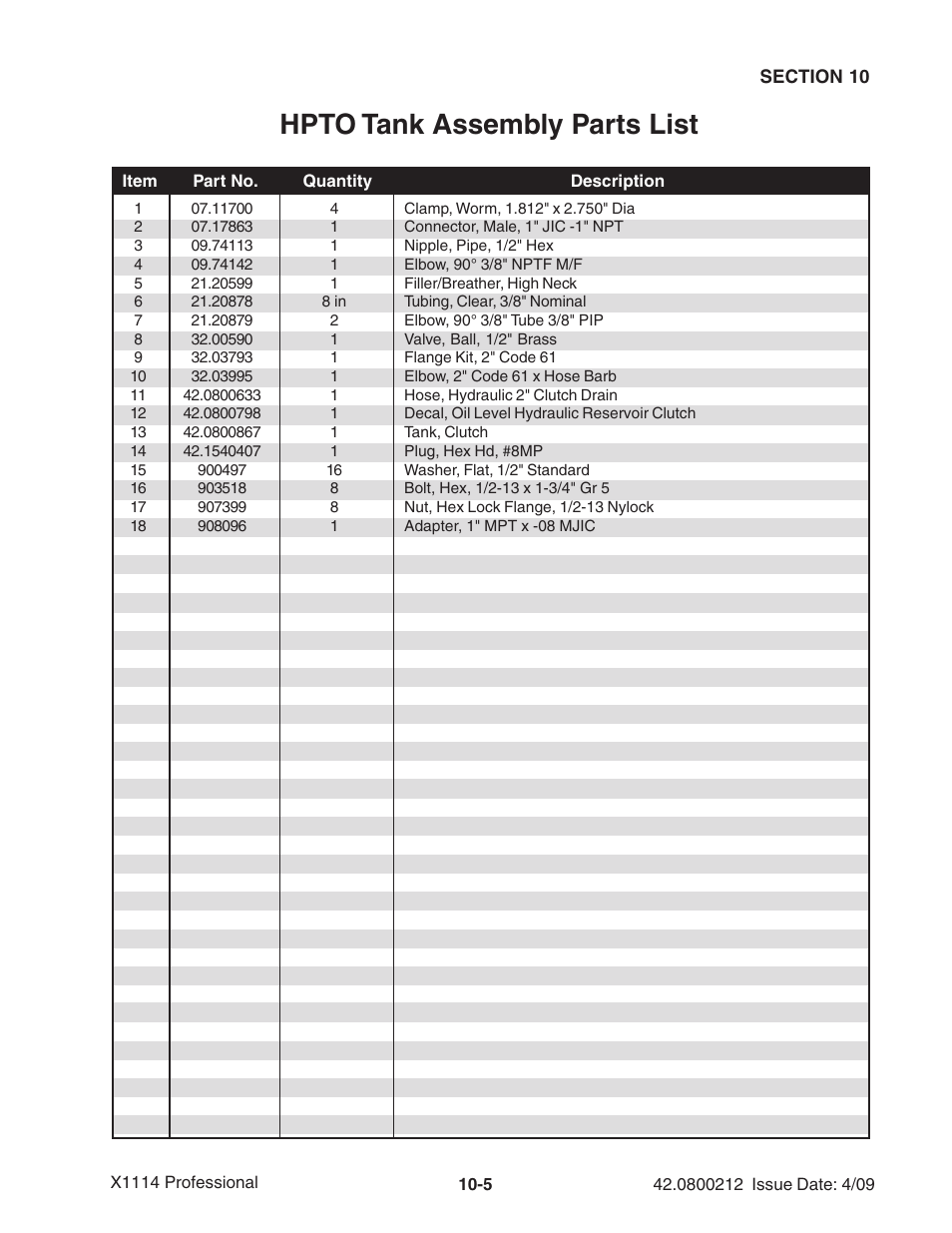 Hpto tank assembly parts list | Ag-Bag X1114 Bagger User Manual | Page 233 / 262
