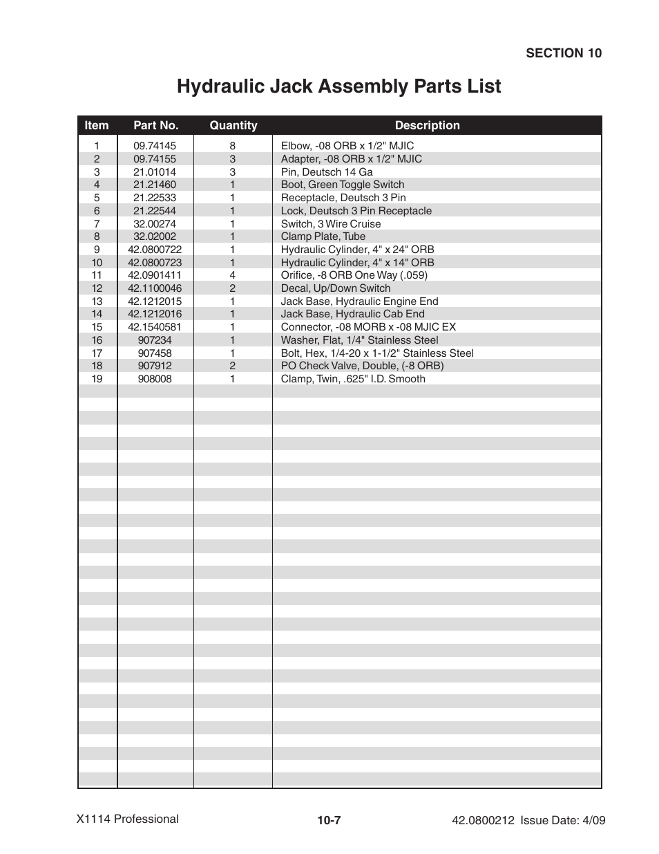 Hydraulic jack assembly parts list | Ag-Bag X1114 Bagger User Manual | Page 235 / 262