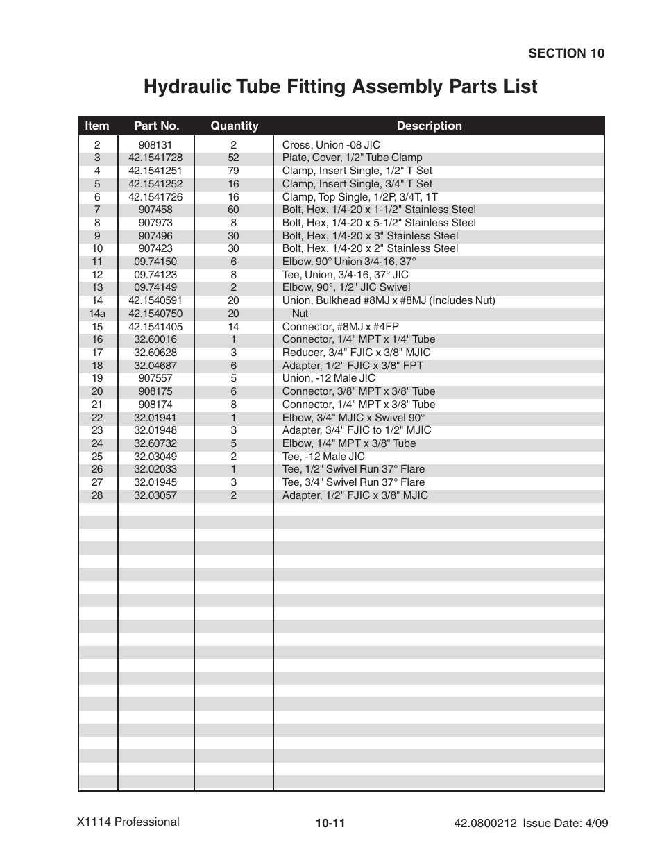 Hydraulic tube fitting assembly parts list | Ag-Bag X1114 Bagger User Manual | Page 239 / 262