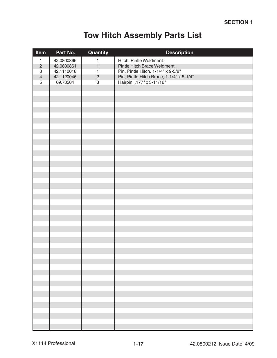 Tow hitch assembly parts list | Ag-Bag X1114 Bagger User Manual | Page 25 / 262